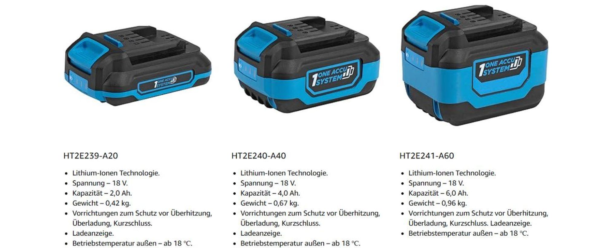 Hogert Li-Ion 4Ah 18V Akku Ht2E240-A40