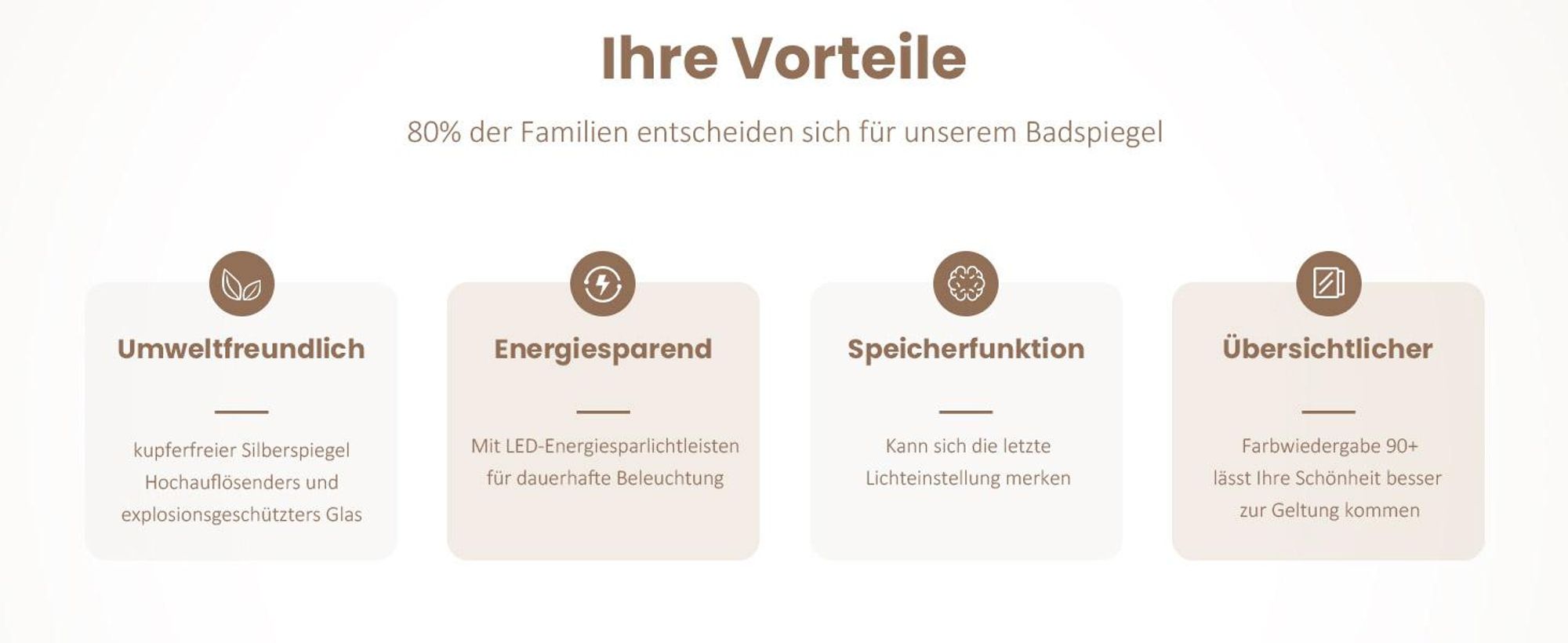EMKE Badspiegel mit 3X Vergrößerung Touchschalter 3 Lichtfarben Dimmbar Antibeschlag 80X60cm