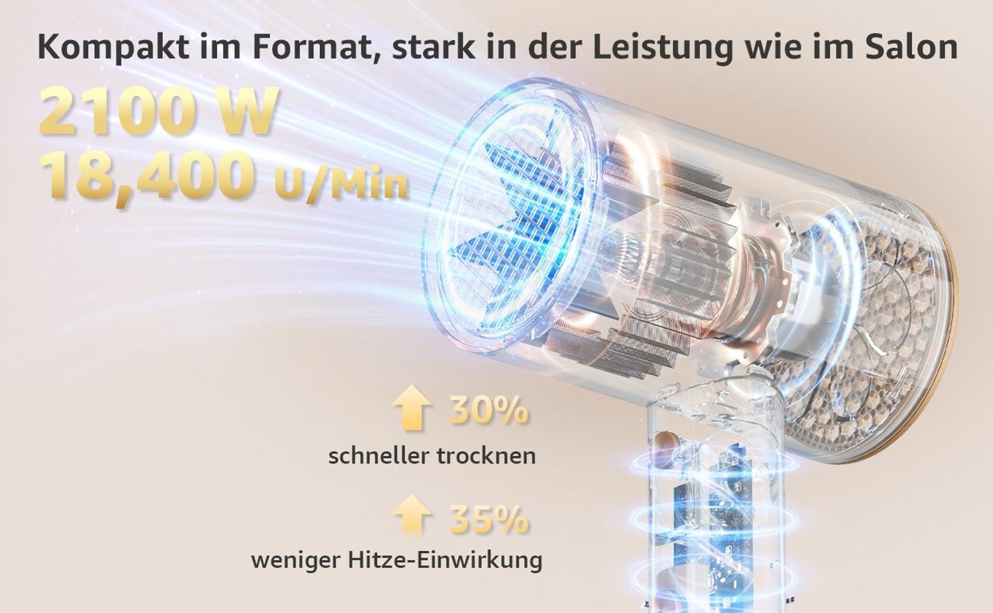MCURO Haartrockner Ionen 2100W, Profi Föhn mit Heiß-/Kaltlufttaste, 2 Heizstufen & 3 Geschwindigkeiten, Faltbarer Reisehaartrockner, Schnelltrocknend, Schwarz