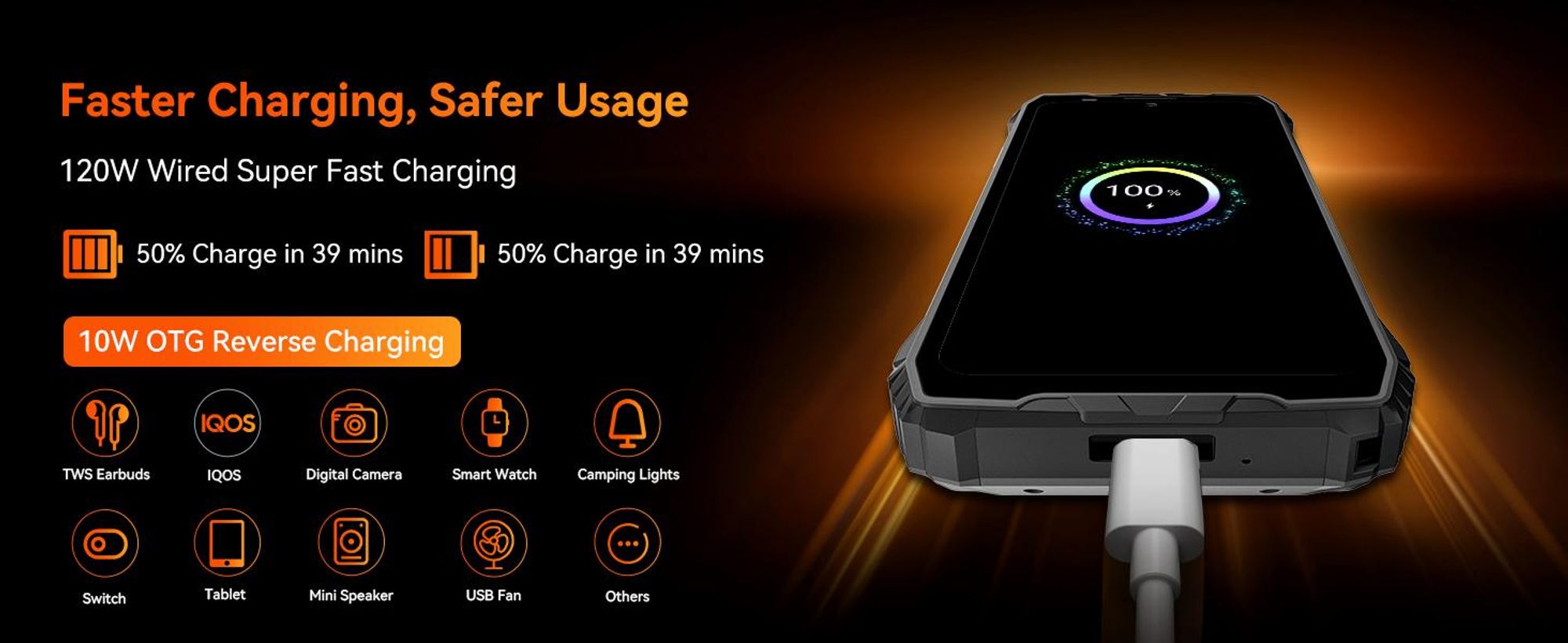 2026 Blckview XPLORE 2 5G eSIM Ohne Vertrag Outdoor Handy,48GB+1TB,Dimensity 8300/120W,20000 mAh, 50MP+20MP, Infrarot-Fernbedienung,NFC/IP69K