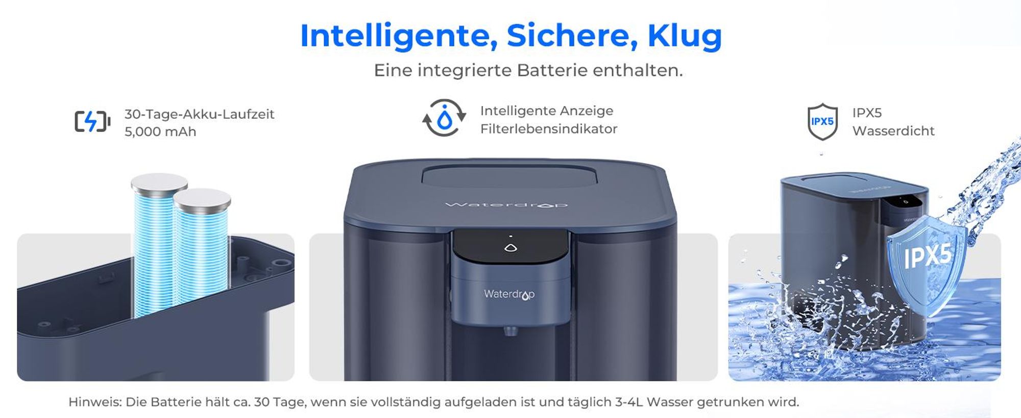 Waterdrop Mega Sofortiger Elektrischer Wasserfilterkrug mit 4 Filter, 6L Wasserfilterkannen, Reduziert Chlor, Blei, Quecksilber, 757 Liter, Blau