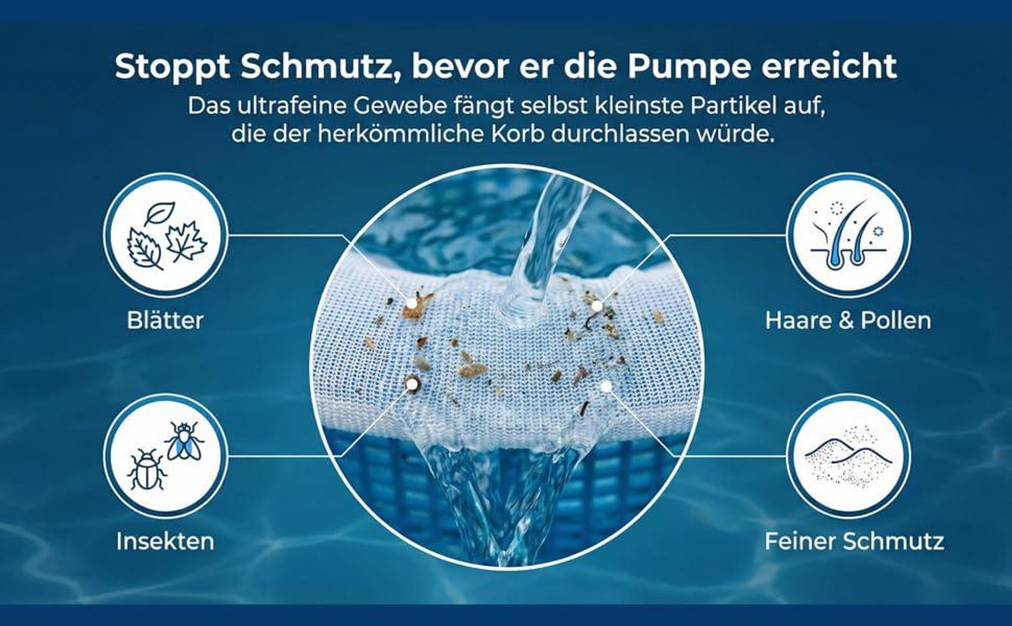 Pool Skimmer Socken, 30er Set Skimmersocken, Pool Skimmer Filter, Pool Filter Netz, Filterschoner für Entfernt Blätter Pollen Abschaum Schlick