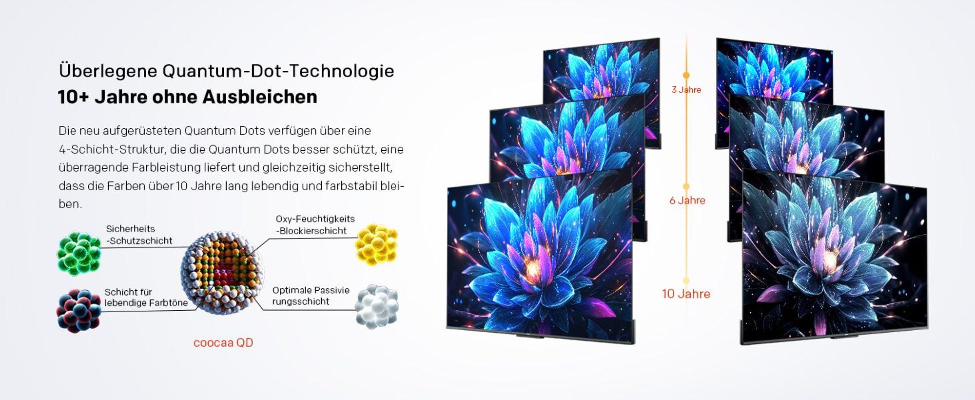 coocaa 55 Zoll (139cm) QD-MiniLED 4K UHD Smart TV – Google TV, 93% DCI-P3, HDR10+, Dolby Digital Plus, Triple Tuner, Bluetooth | Perfekt für WM 2026