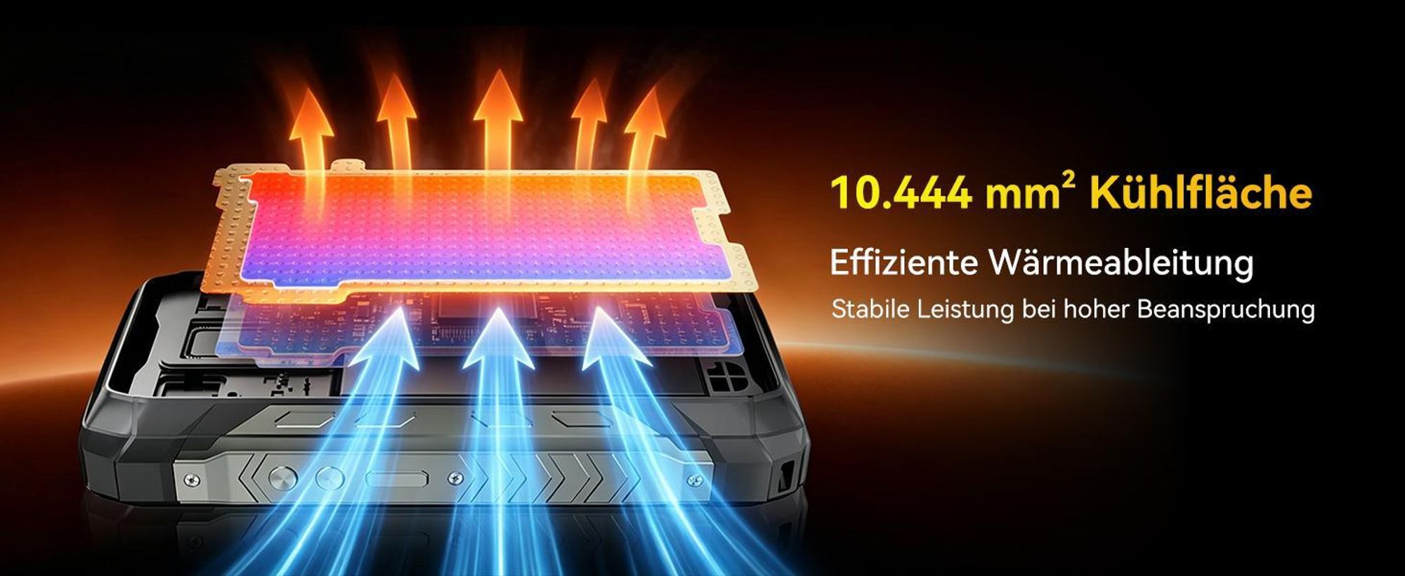 Blackview ROCK 5 Outdoor handy incl 45W Ladegerät, 48+256GB, Android 16, 20000mAh, 33W, 120Hz, 2.4K, NFC, 108MP+50MP+20MP, 348LM, IP69K&IP68