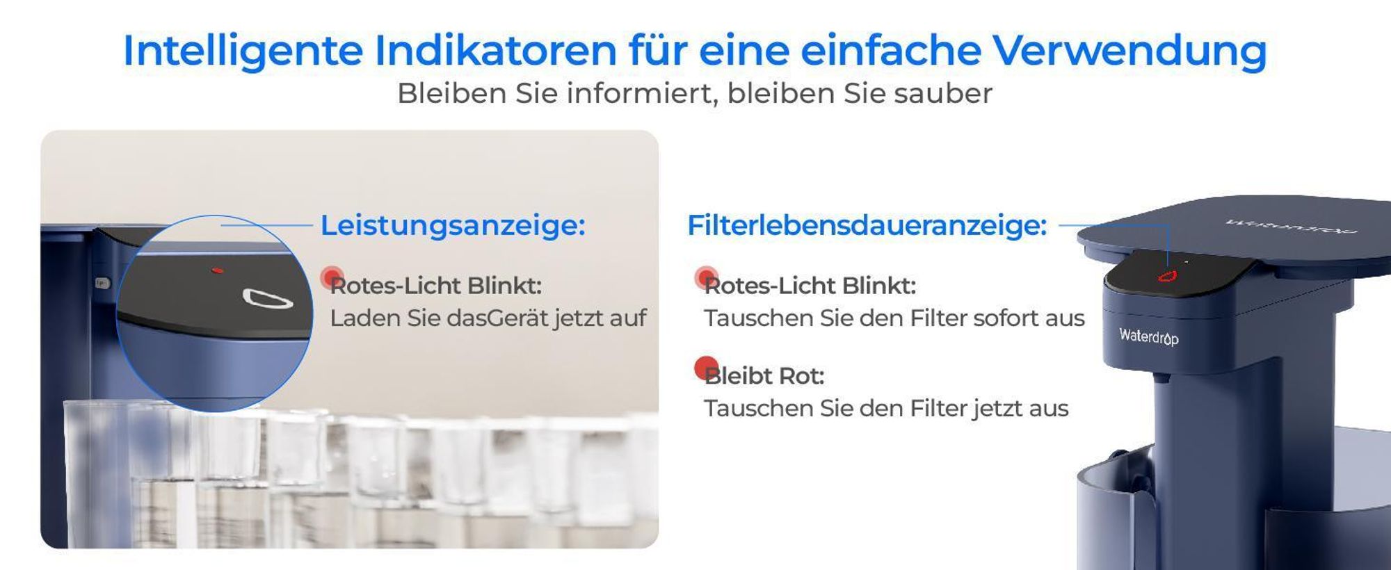 Waterdrop Instant Eletric Wasserfilter Kanne,Wasserfilter Outdoor Trinkwasser System,Reduziert Kalk,Chlor, Blei,Quecksilber(mit 1757 Liter Filter)