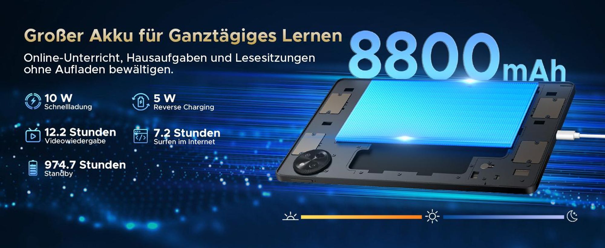 POCKAM P11 Tablet Android 16, 48GB(8+40) RAM + 128GB ROM(2TB TF) Tablet 11 Zoll mit Stift, Tastatur, Maus, 90Hz/8800mAh/Gemini AI/Widevine L1