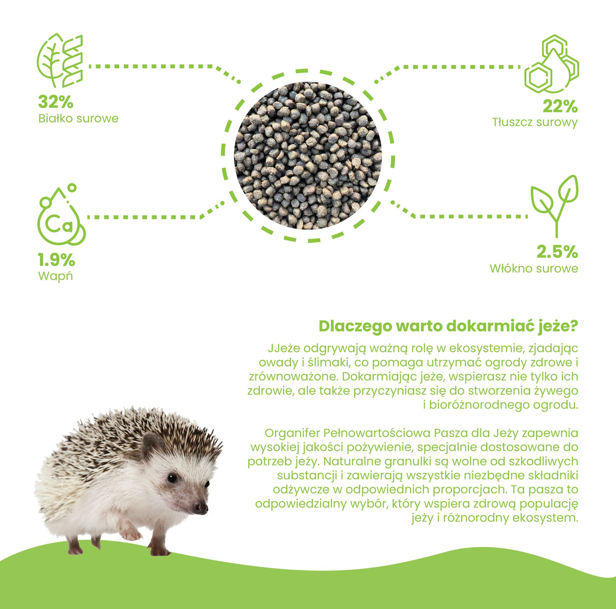 Pasza dla jeży – 20 kg - pełnoporcjowa naturalny granulat - Organifer