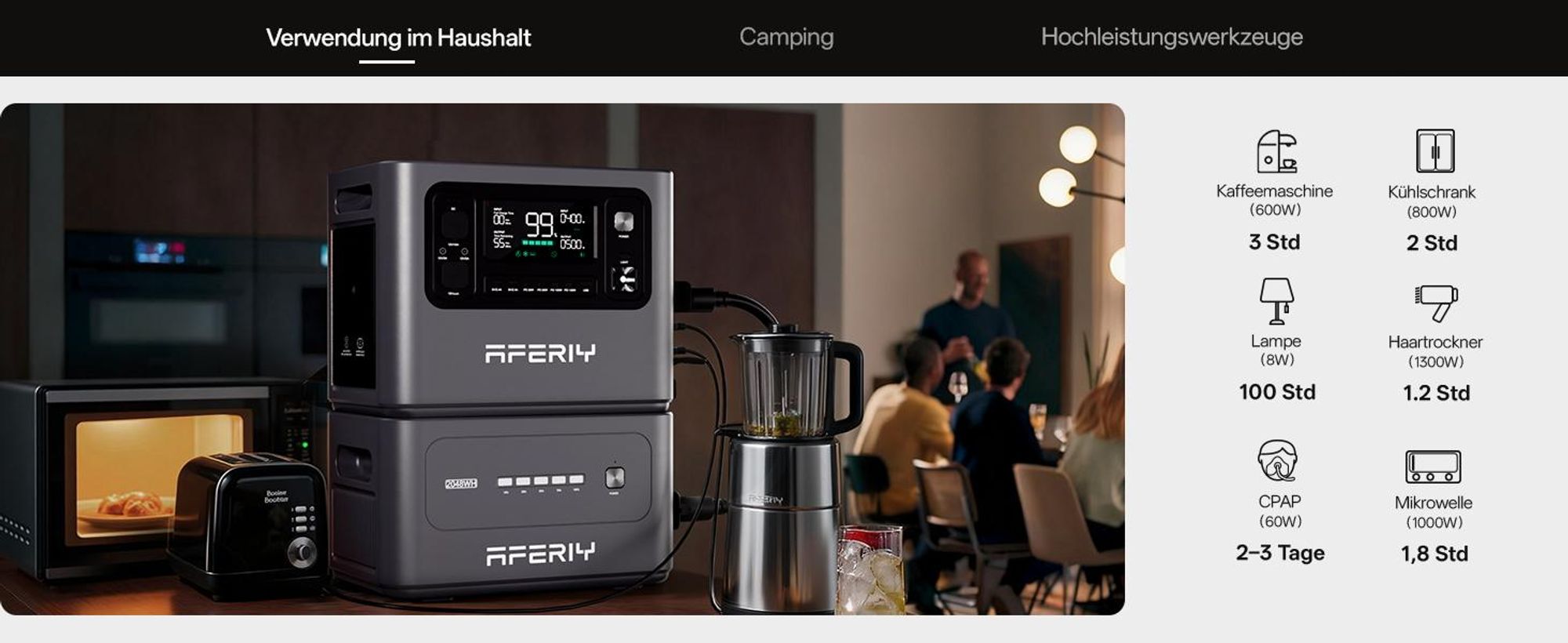 AFERIY P280 Powerstation 2800W 2048Wh LiFePO4, Erweiterbar bis 10,24 kWh, 1200W Solareingang, App-Steuerung