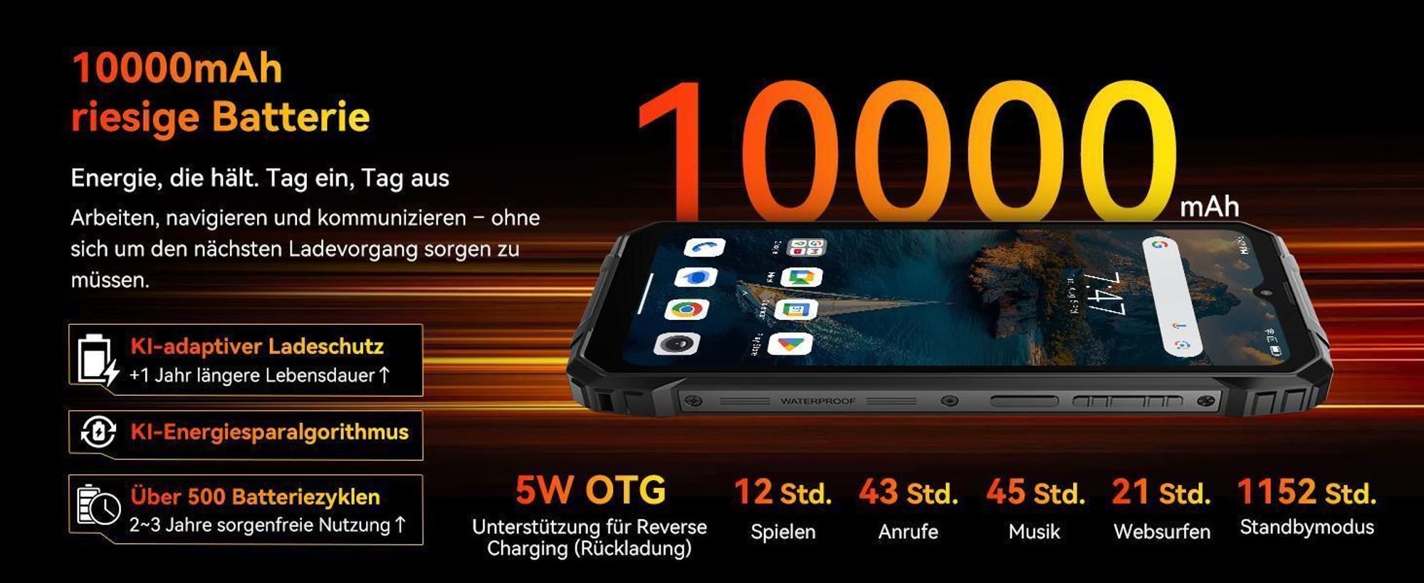 2025 Blackview FORT1 Outdoor Handy 18GB+256GB, 10000mAh,6.56",90Hz, Android 15,NFC/FOTA/390g/DREI Kartenfächer/Fingerabdruck//IP69K Wasserdicht