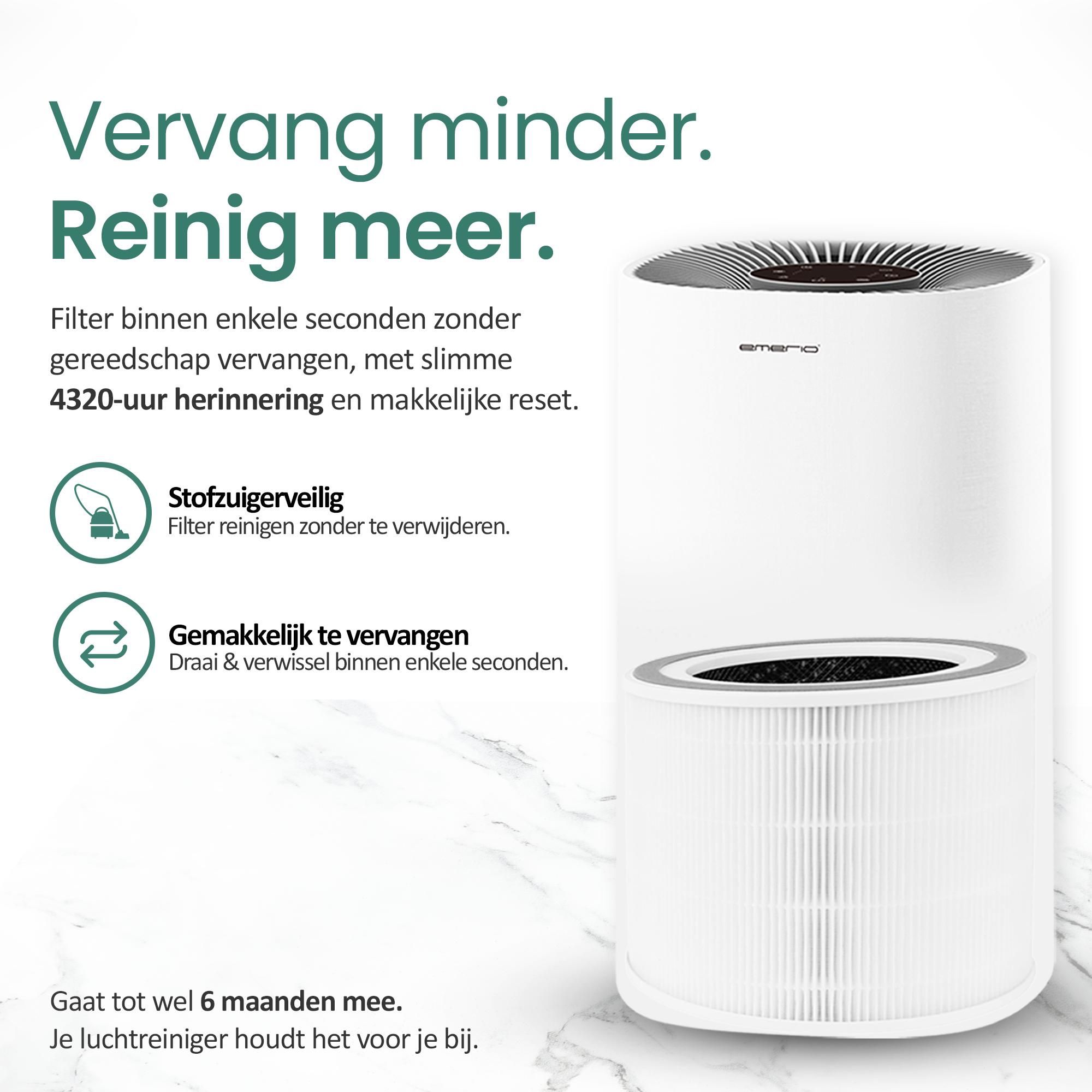 Emerio Luchtreiniger – 45 m² – 50 dB – HEPA13 & Koolstof filter – met App – Ionisatiefunctie – Luchtkwaliteitsindicator – Timer – AP-132325