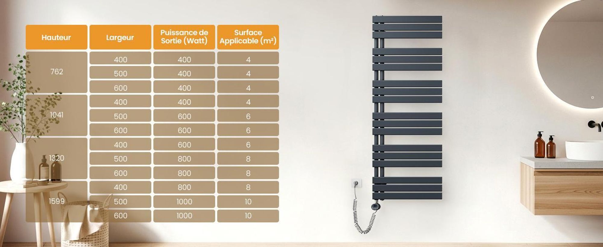 Radiateur de salle de bain EMKE électrique avecvia application Wi-Fi Thermostat Sèche-serviettes 1320 x 500 mm Anthracite Porte-serviettes 800 W Sèche-serviettes