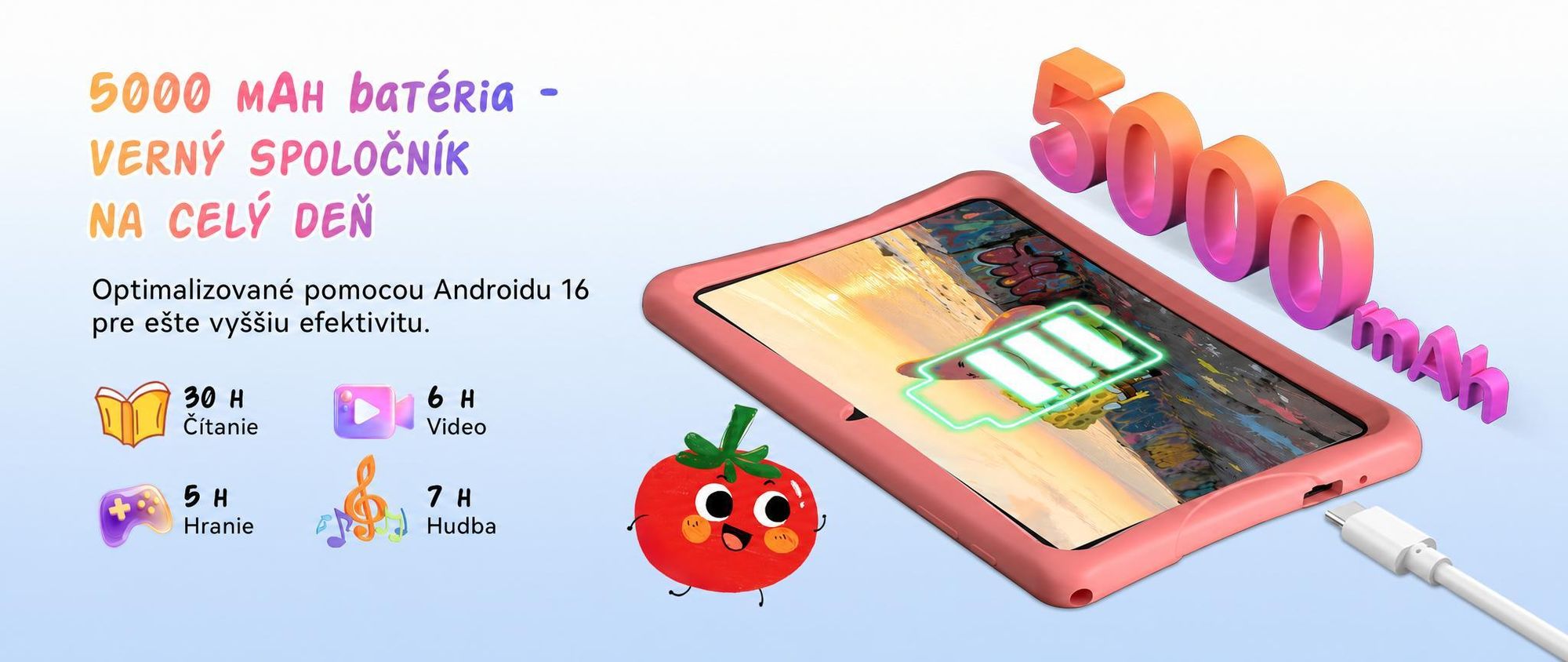 Tabwee K10 Kids 10.1" Blau Tablet, Google Kids Space, 4GB RAM+64GB ROM, Android 15 WiFi Tablet für Kind mit Kindgerechte Hülle und Stift, 5000mAh