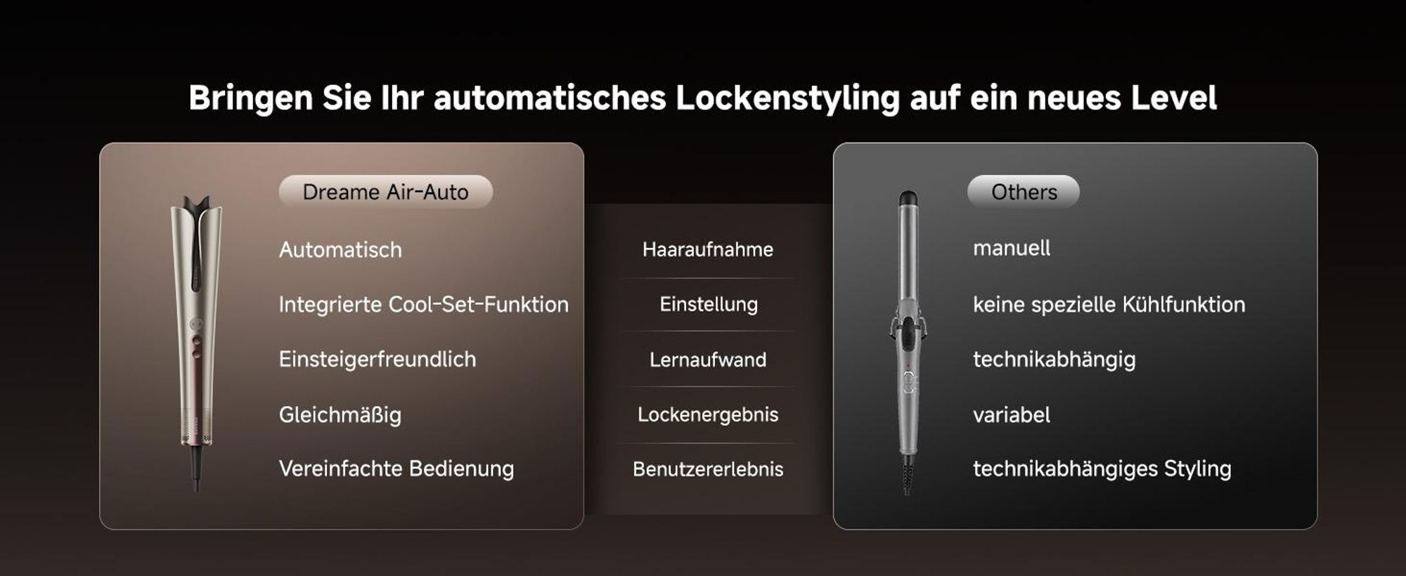 DREAME Air-Auto One-Touch Lockenstab,MCH-Heizsystem,360°-Lockenfunktion,LED,NTC-Temperaturregelung,3 Heizstufen,Verwicklungsschutz,2,8m Länge,Gold