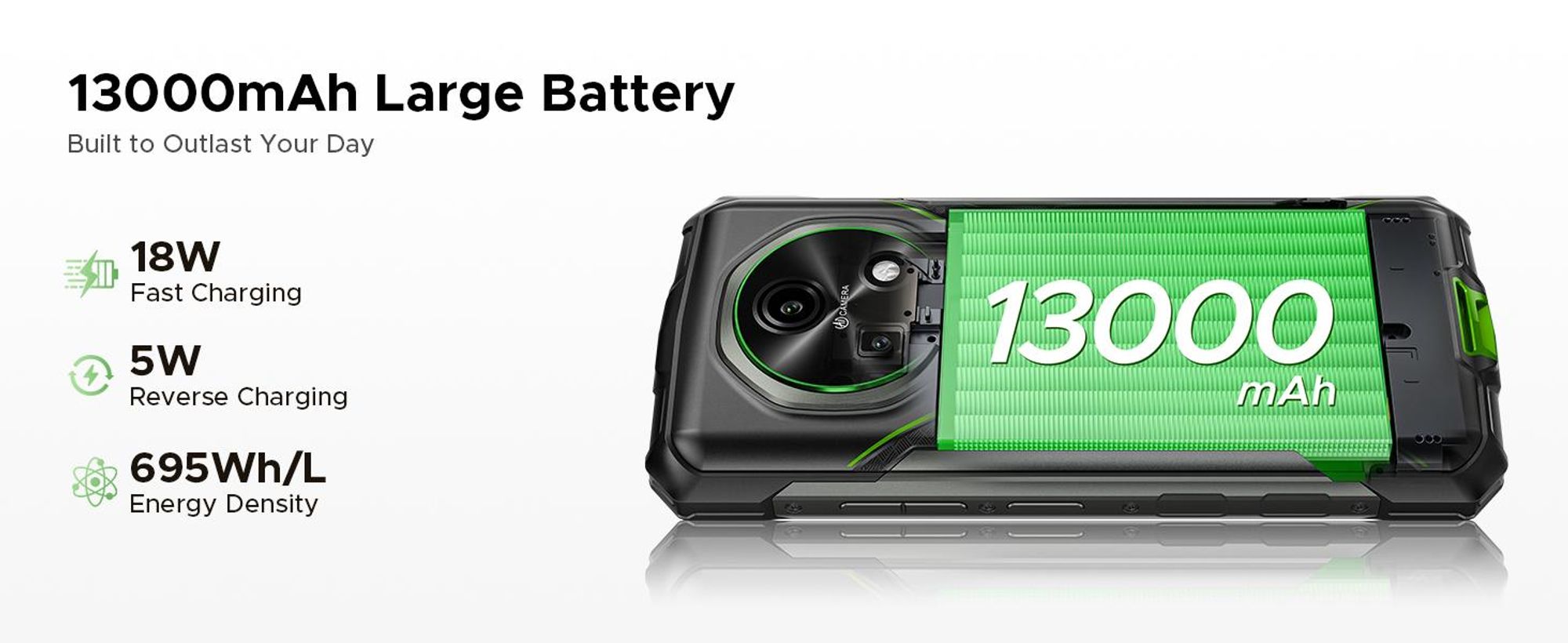 DOOGEE Fire 5 Pro – outdoor smartphone, Android 15, 4G, ochrana IP68/IP69K, 6,6" displej s obnovovací frekvencí 90 Hz, baterie 13000 mAh, nabíjení 18W, 20+128 GB, fotoaparát 13 MP, NFC, čtečka otisků prstů, bez smlouvy