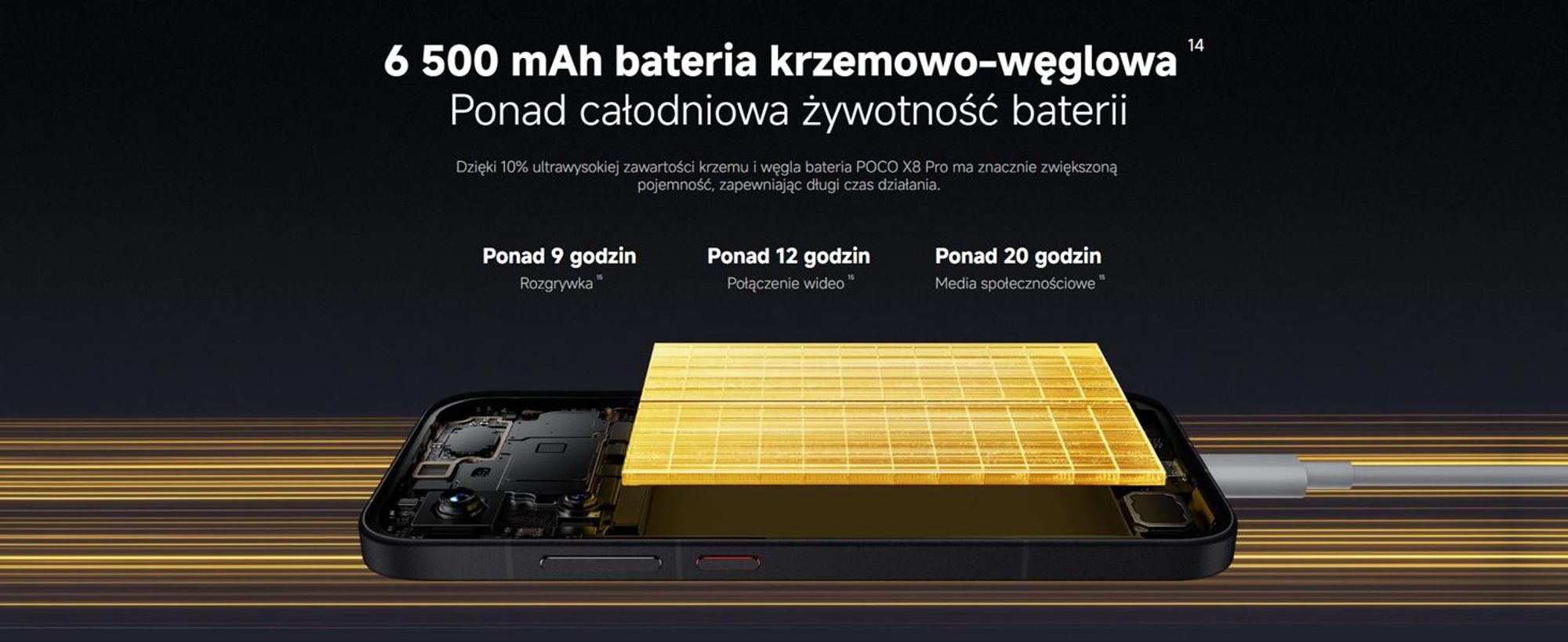 XIAOMI Poco X8 Pro 5G Smartfon 8GB/512GB 6,59" 6500mAh Czarny