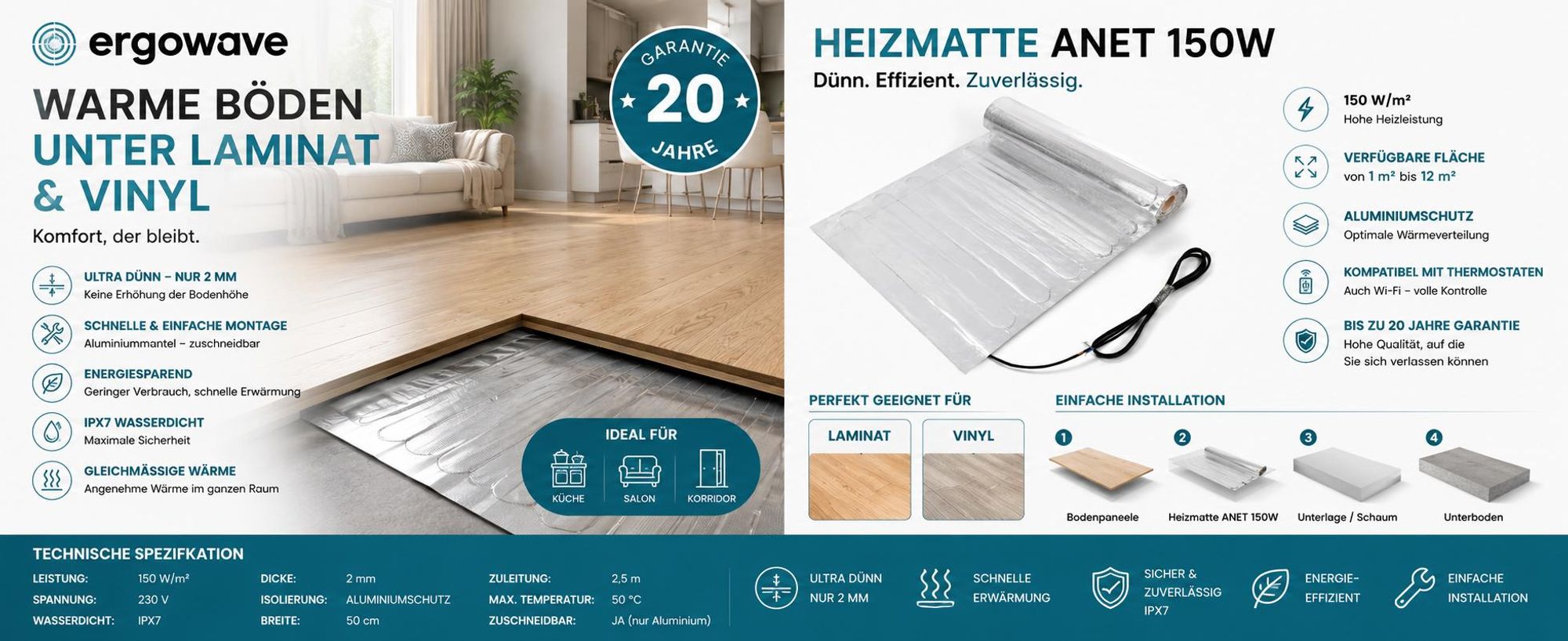 ergowave ANET150W Aluminium-Heizmatte für Laminat & Parkett | 12 m² | 150 W/m² | elektrische Fußbodenheizung
