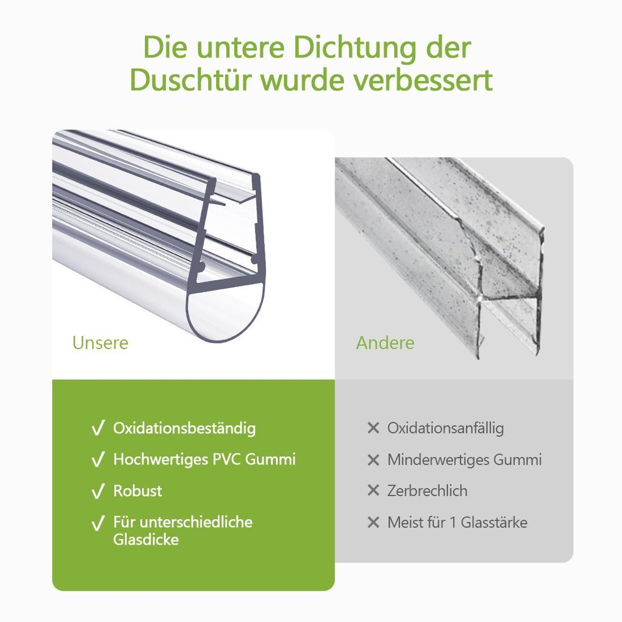 S'AFIELINA Ersatzdichtung Wasserabweiser Duschdichtung Schwallschutz Duschkabine Bad 7-8mm Glas 80cm