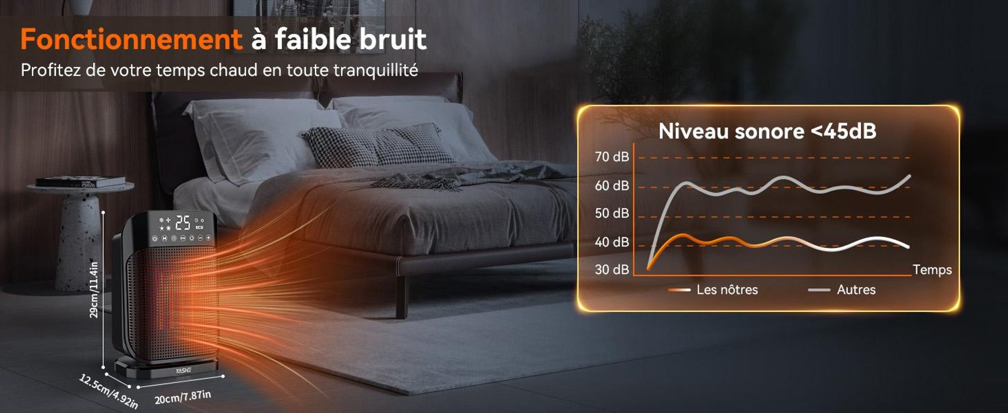 YASHE Chauffage soufflant PTC924R-H, 1800 W, ECO, noir