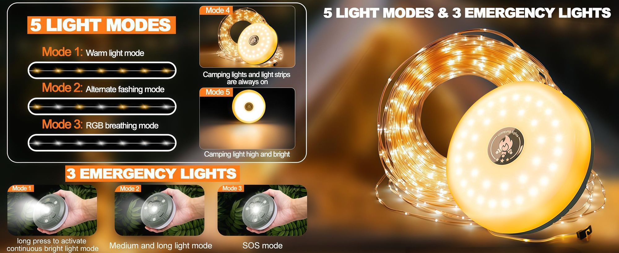 3-in-1 Camping Lichterkette Aufrollbar,5 Leuchtmodi,Tragbare LED Campinglampe,USB wiederaufladbar Campingleuchte,Lichterketten außen 10m,Campingausrüs