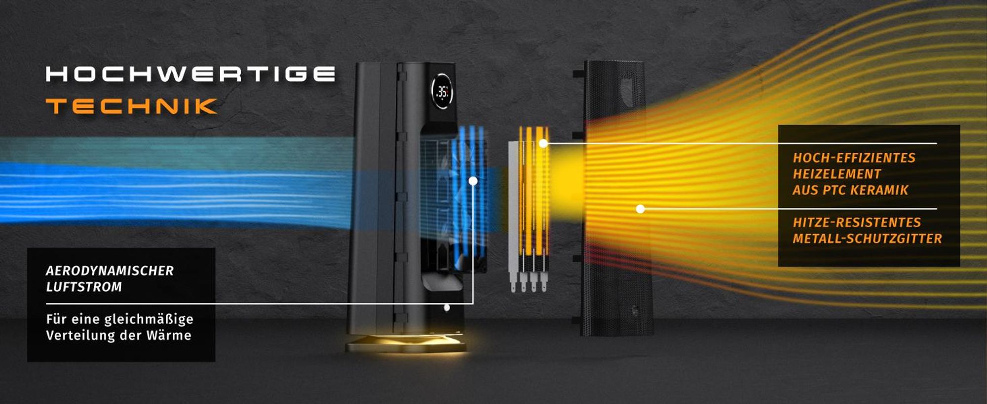 Brandson Keramik Heizlüfter 2000 W mit Bewegungssensor, PTC-Keramikheizelement