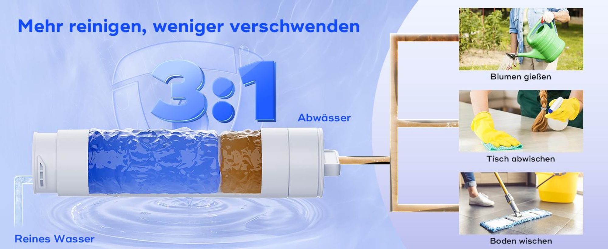 Hydrofast Wasserfilter W100 Tisch-Wasseraufbereiter mit Heiß- und Trinkwasser, Umkehrosmose, 8 Temperaturstufen, 6-stufige Filtration, UV-Sterilisat