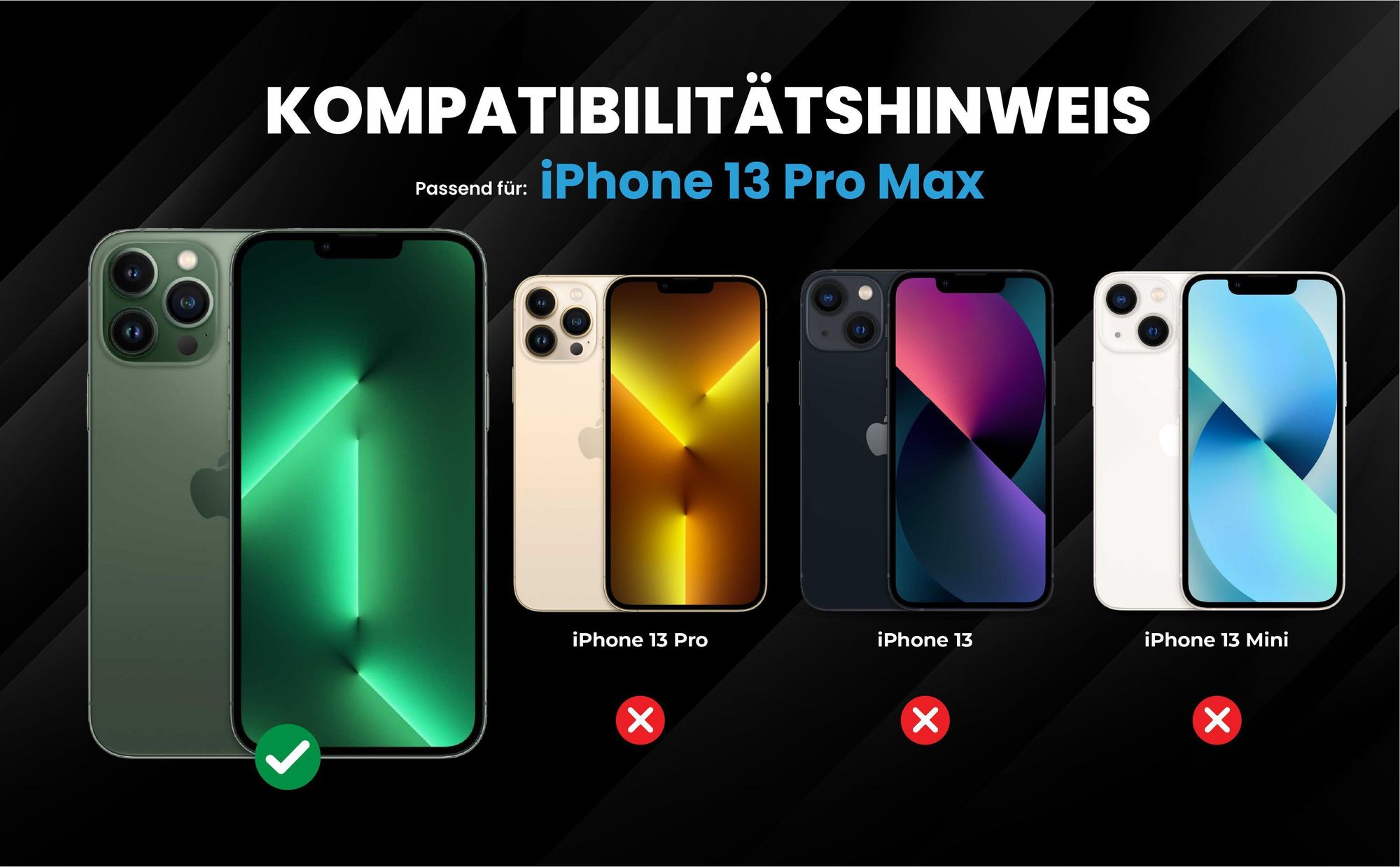 Kompatibilitätshinweise Hülle für Apple iPhone 13 Pro Max