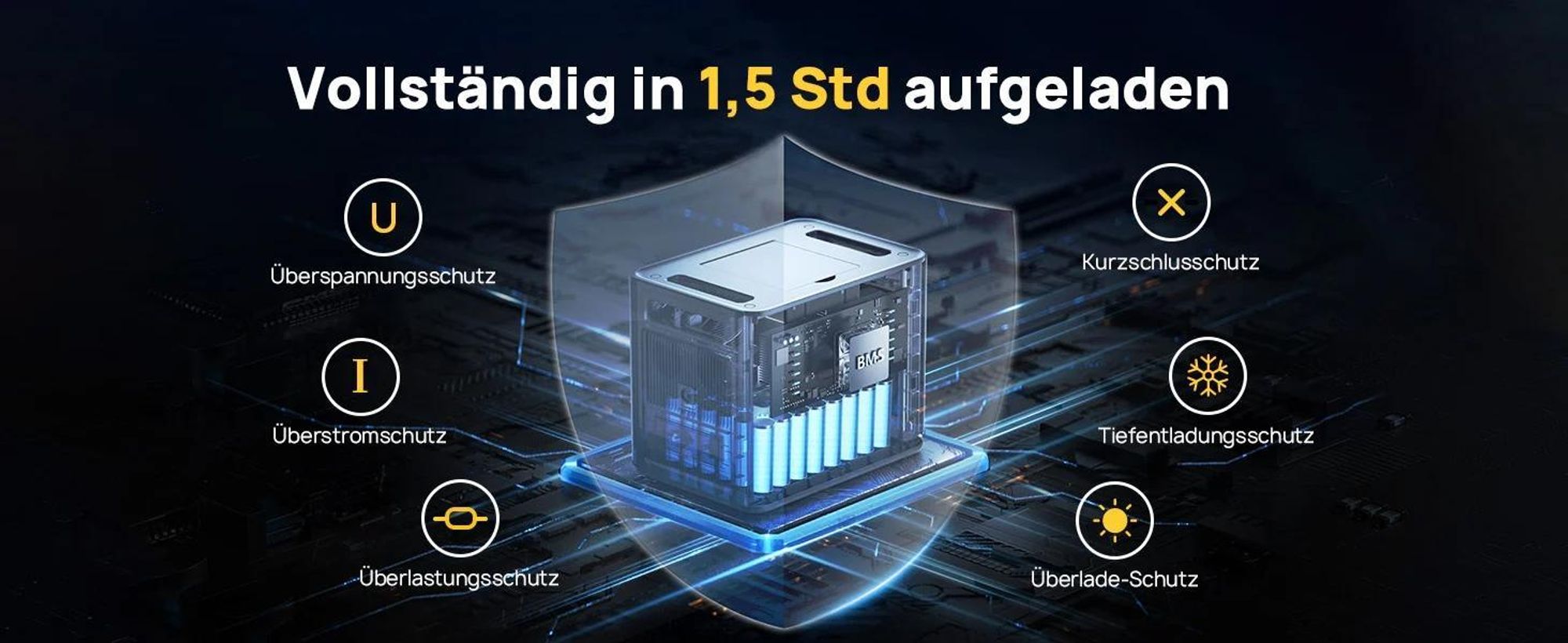 AFERIY P210 Přenosná powerbanka | 2400 W 2048 Wh