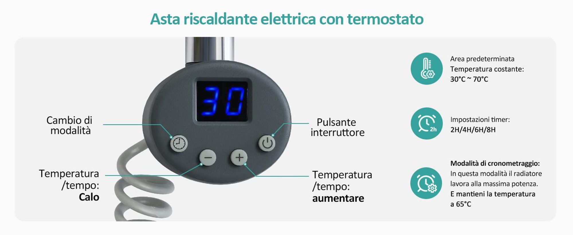 EMKE Asciugamano Asimmetria elettrica Radiatore da bagno con termostato a tempo Scaldasalviette 762 x 600 mm Radiatore portasciugamani antracite con asta di riscaldamento da 400W