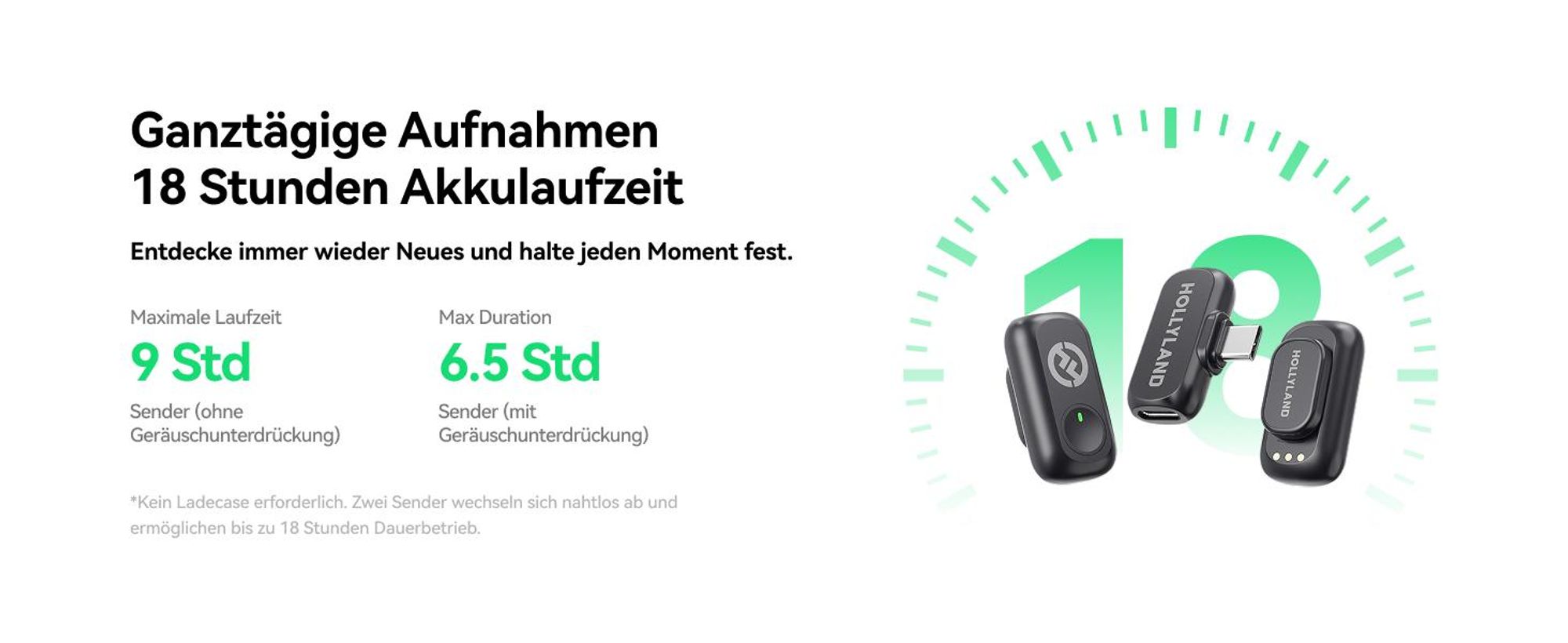 Hollyland Lark A1 Mini Duo with USB-C RX Drahtloser Satz