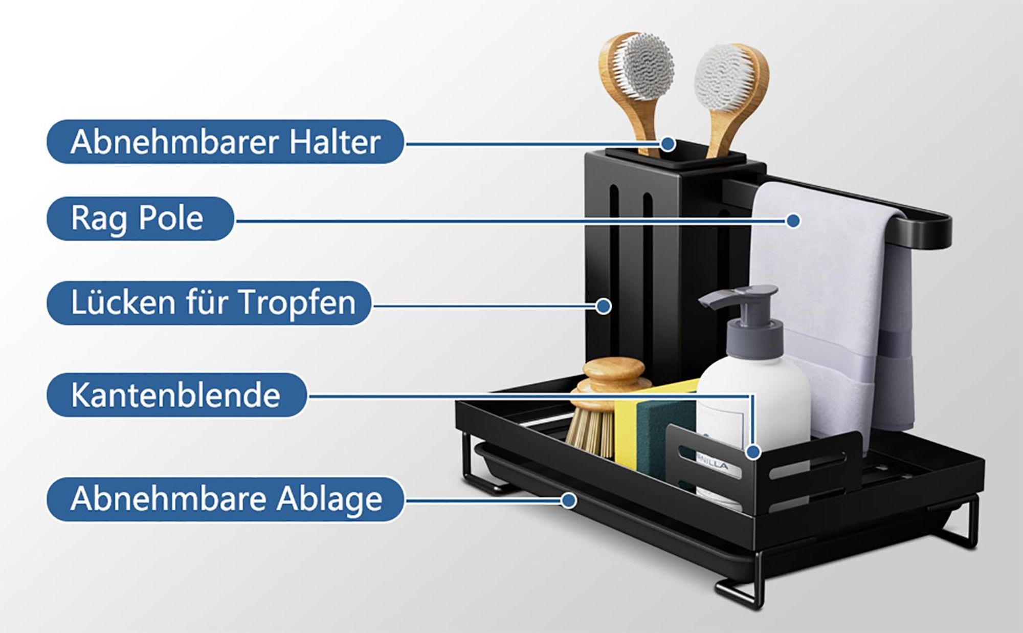 Spülbecken Organizer mit Abflusspfanne, Utensilien Korb für Küche & Badezimmer, Waschbecken Organizer Schwammablage Küchen Küche Spüle Organizer