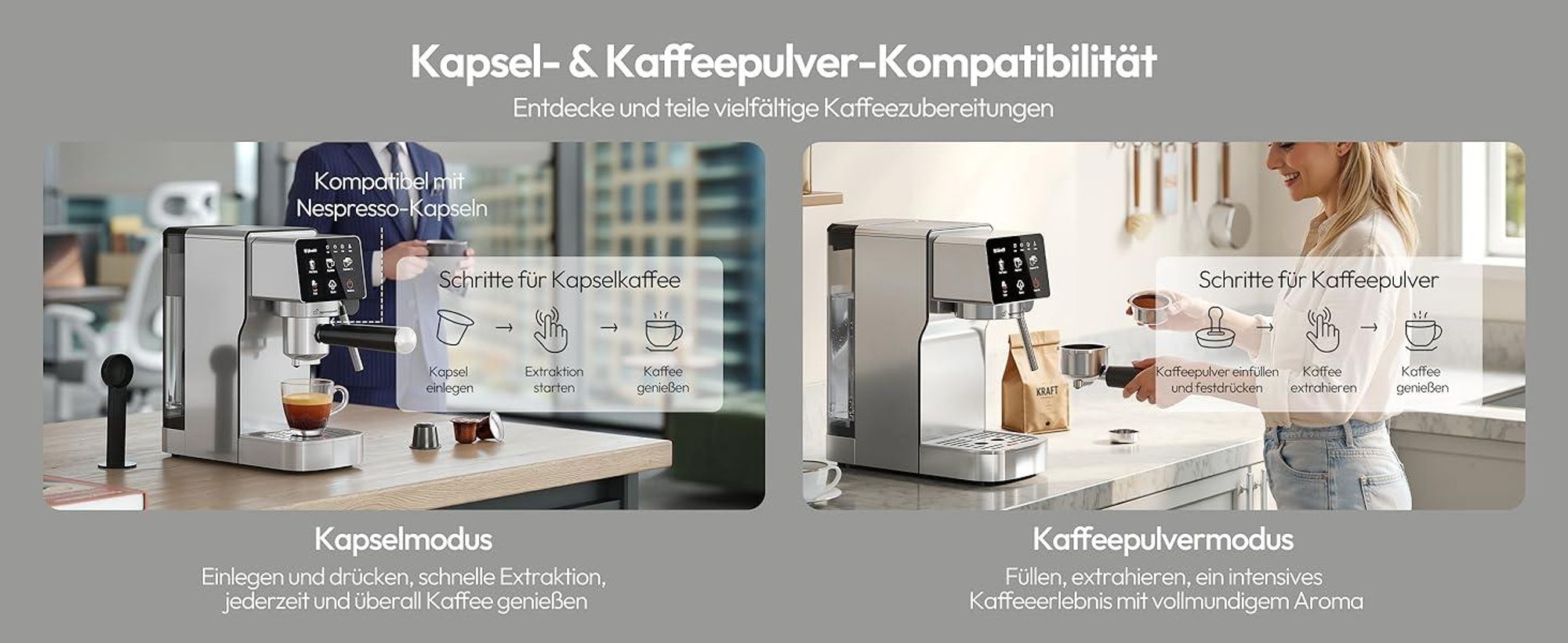 LLIVEKIT Siebträgermaschine, 20 Bar Espressomaschine mit Milchaufschäumer, Edelstahl