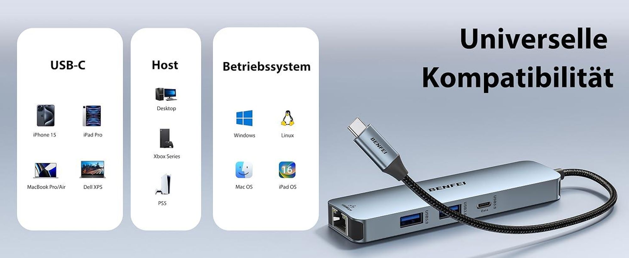 BENFEI Hubs USB C Hub 6in1 mit HDMI 4K 60Hz und Gigabit Ethernet