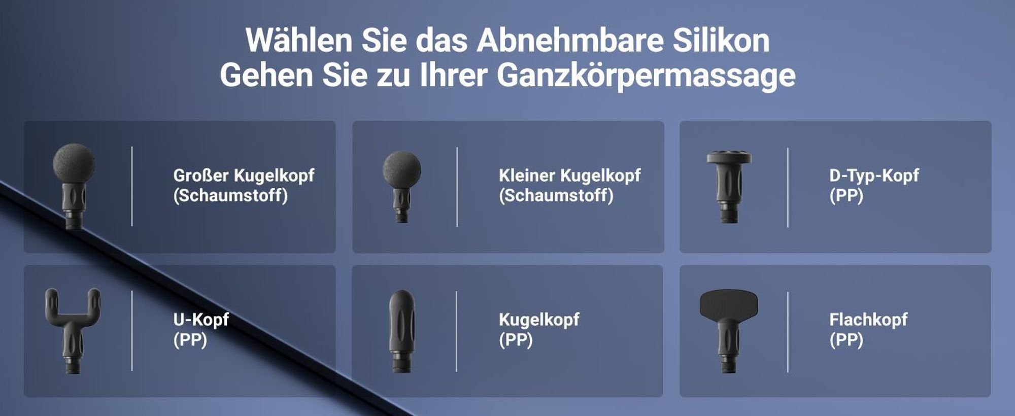 Massagegerät – Kraftvolle Massagepistole mit 6 Aufsätzen, 5 Stufen, Massage-Gun für Körper, Rücken & Schulter, Geschenke für Entspannung