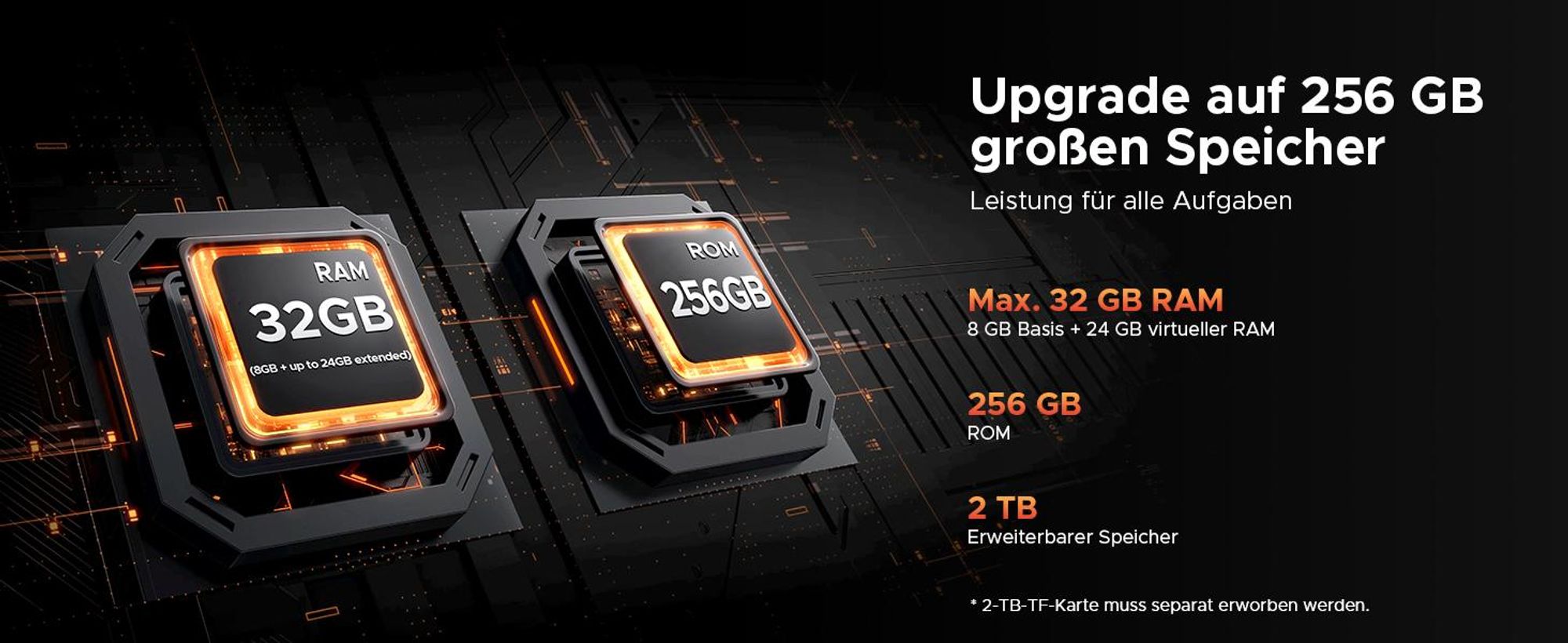DOOGEE Fire 5 Ultra Outdoor Smartphone Handy, 4G, IP68/IP69K, 6,6" 90Hz, 13000mAh, 32+256GB, 48MP, NFC, Fingerabdruck, ohne Vertrag