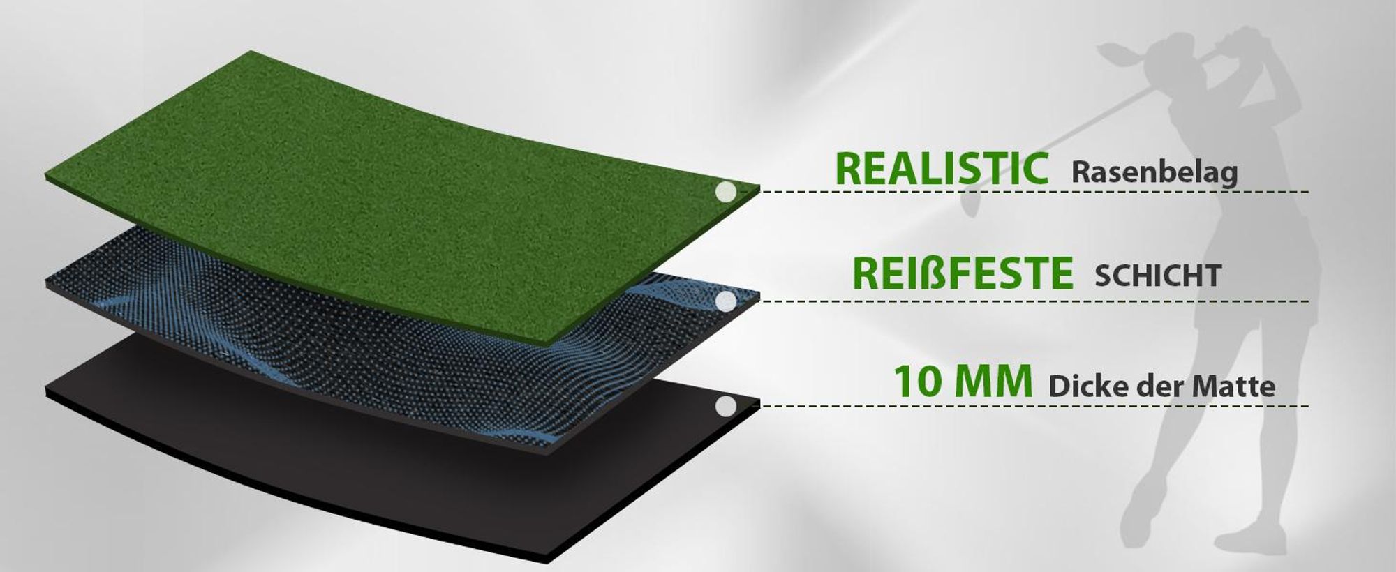 COSTWAY Golf Übungsmatte inkl. 2 Gummi-Tees und 2 Ausrichtungsstäbe, Golfmatte mit 6 Abschlagpositionen, für Indoor und Outdoor 152 x 117 cm, 25 mm