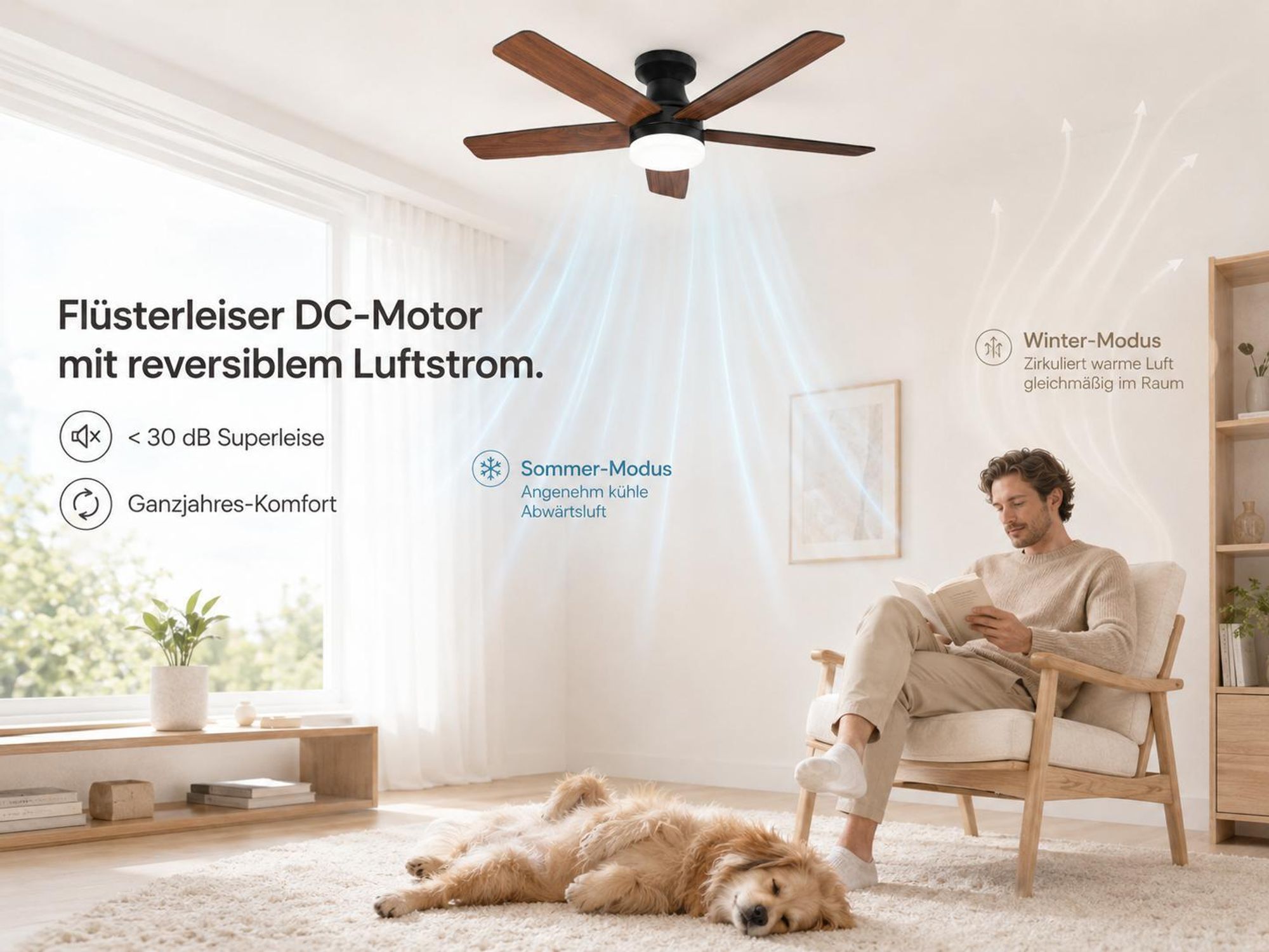 Deckenventilator mit Beleuchtung Schwarz Ø106cm H22cm 40W DC Motor 18W LED APP Fernbedienung Dimmbar 5 Wendbare Flügel für Schlafzimmer Wohnzimmer
