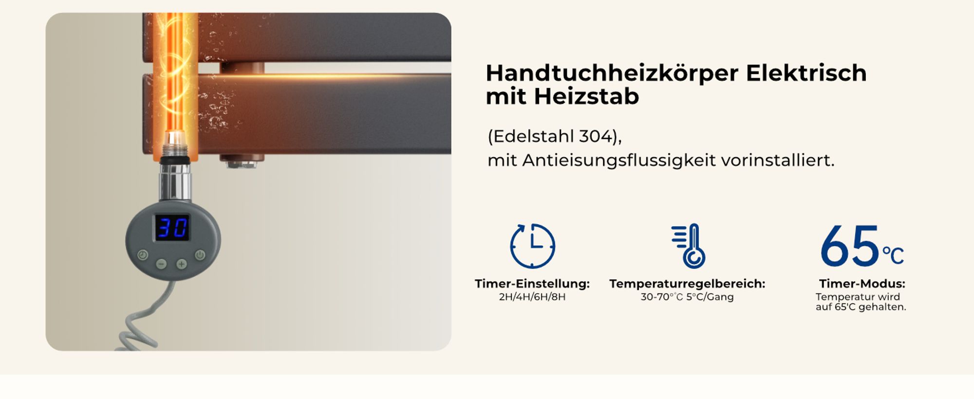 Heilmetz Elektrischer Badheizkörper 120x40 cm Anthrazit, 600W, Handtuchwärmer mit Thermostat & Timer, Flachpaneel