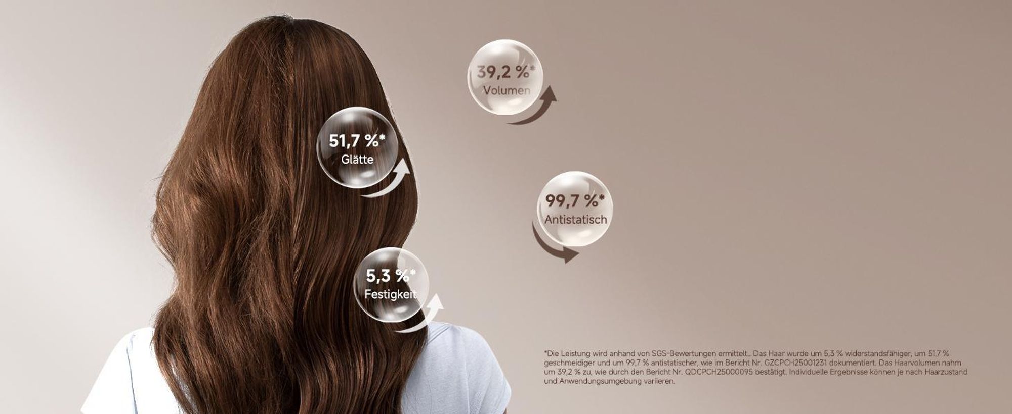 Dreame Miracle Pro Haartrockner,Rotlicht-Kopfhautpflege,Haarpflege mit negativen Ionen,130K U/min,4 Temperaturstufen,2 Gebläsestufen,Ledergriff,Gold