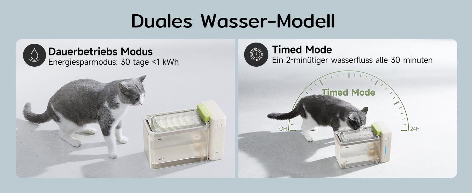 Amicura A3 Lite Trinkbrunnen für Katze mit Ultrafiltrationstechnologie - 3,3L Großer Tank, SUS316 Edelstahl-Trinkschale, ≤25dB, 100% Wasserdicht (Weiß)