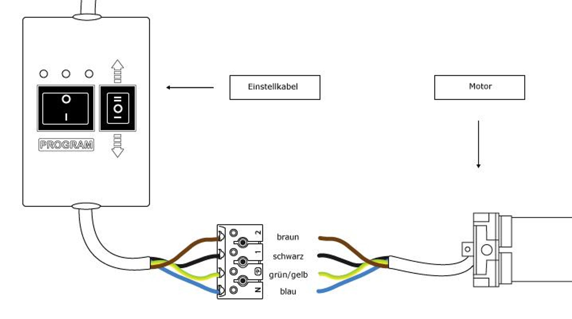 Einstellkabel / Setzkabel für Rollladenmotoren TDEP Endpunkteinstellung, LED-Kontrollleuchten, Schnellmontageklemme, 250V, 190 cm Jarolift