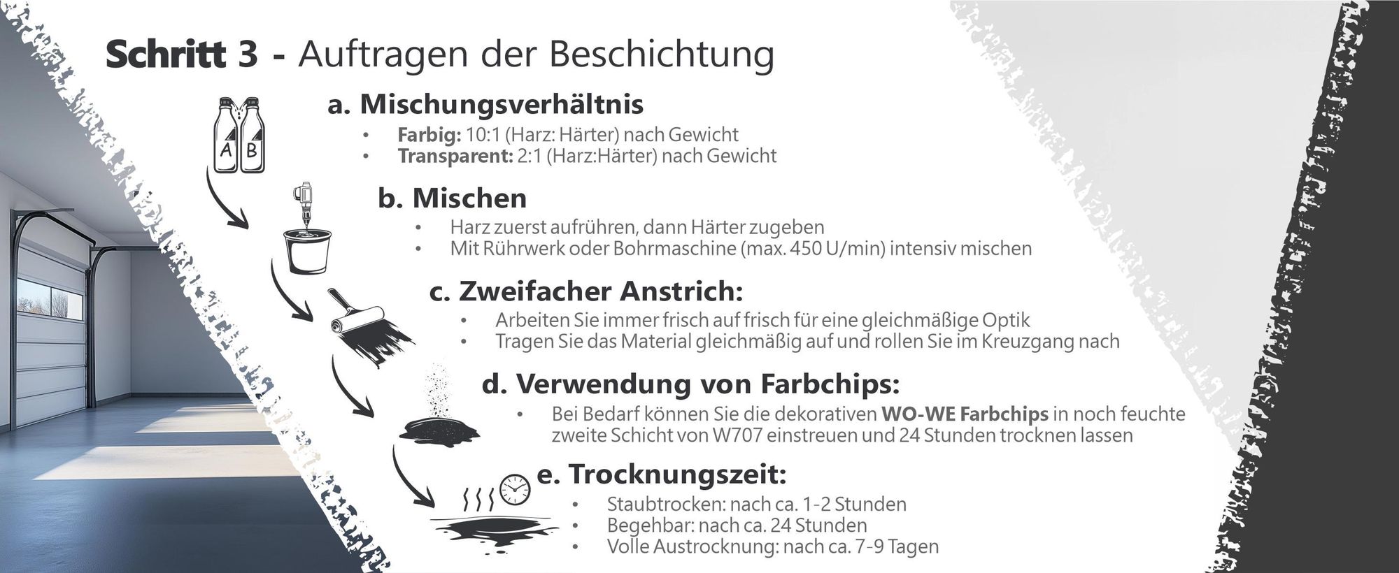 Schritt 3 - Auftragen der Beschichtung