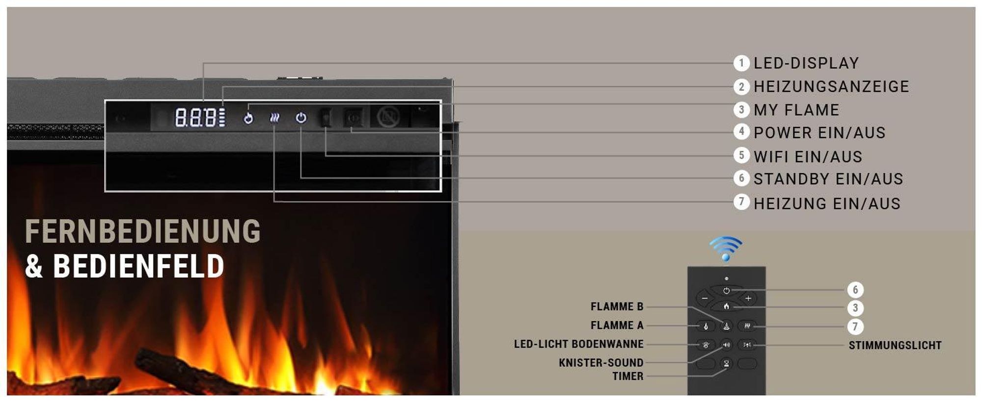 Elektrokamin Einbaukamin BALDERIA Athena 72 – Heizung bis 1500 W, schwarz