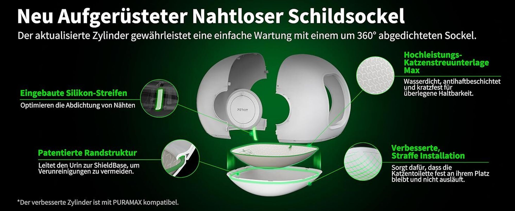 PETKIT Selbstreinigende Katzentoilette, PuraMax 2 Katzentoilette für mehrere Katzen(1. Generation Upgrade), App-Steuerung