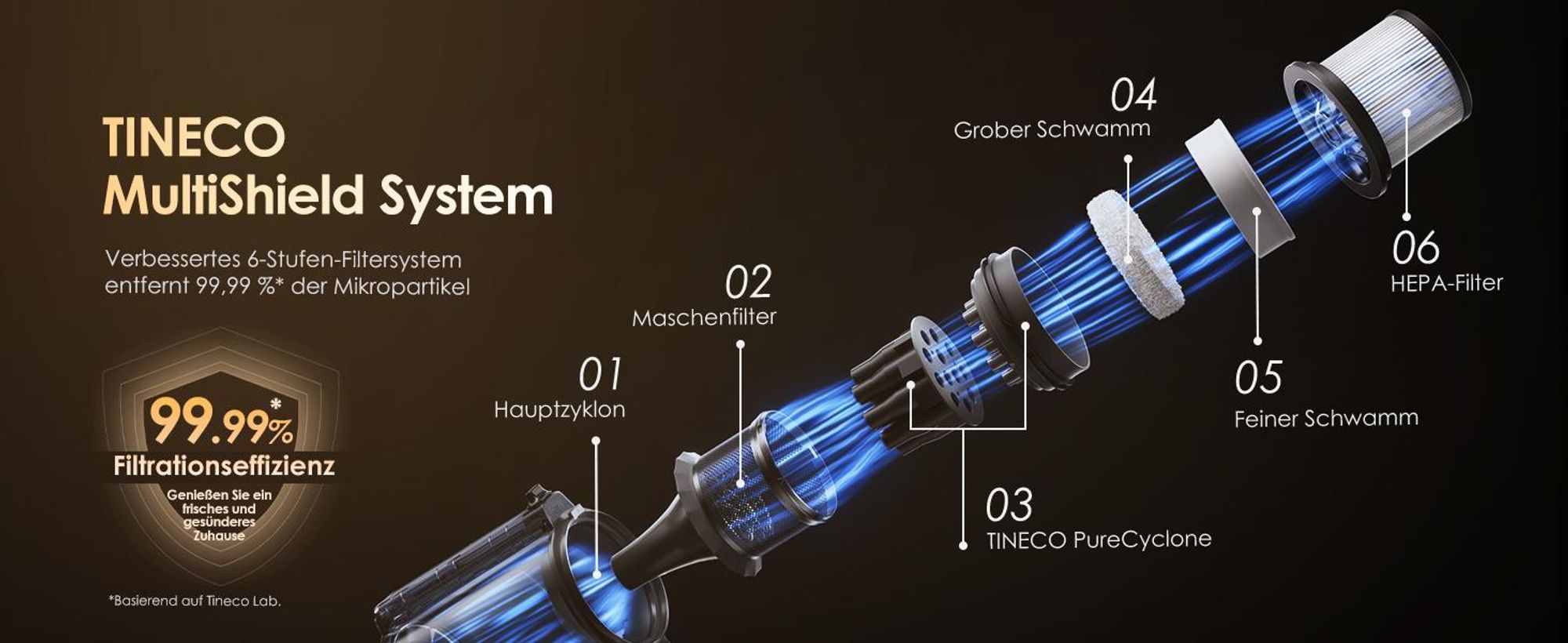 Tineco PURE ONE A90S, Trocken, HEPA, Zyklonisch/Filterung, Beutellos, Schwarz, Grau, Beige, 0,8 l