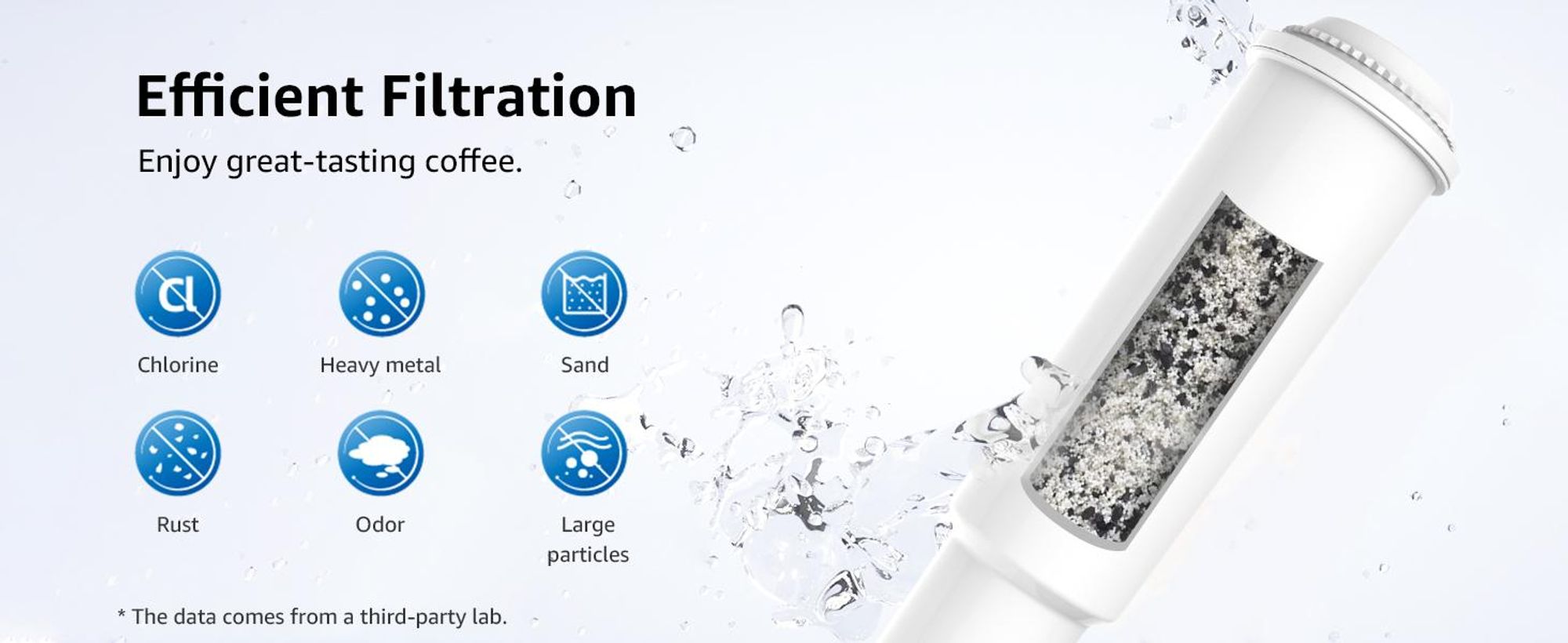 Waterdrop Ersatzfilterpatrone für 68739 Weiß, 60209 62911, SÜD , PAS für Kaffeemaschinen mit ENA Blue Patrone (4)