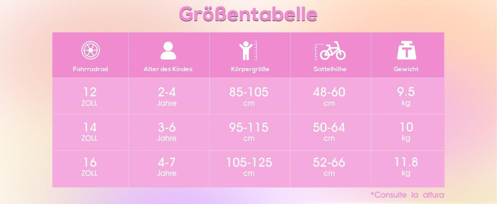 HILAND Petal 16 Zoll Kinderfahrrad für Mädchen ab 4 5 6 7 8 Jahren, mit Stützrädern Korb Handbremse Rücktrittbremse Klingel, Rosa