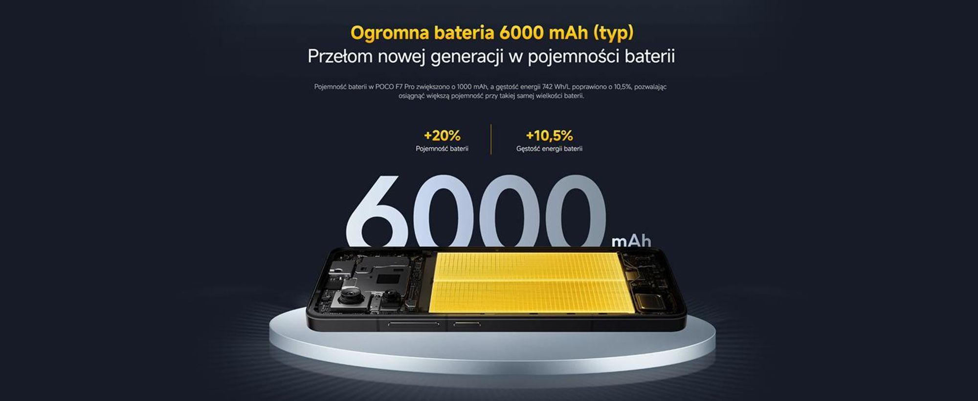 Xiaomi Poco F7 Pro Dual Sim - Czarny - Telefon komórkowy - 256 GB