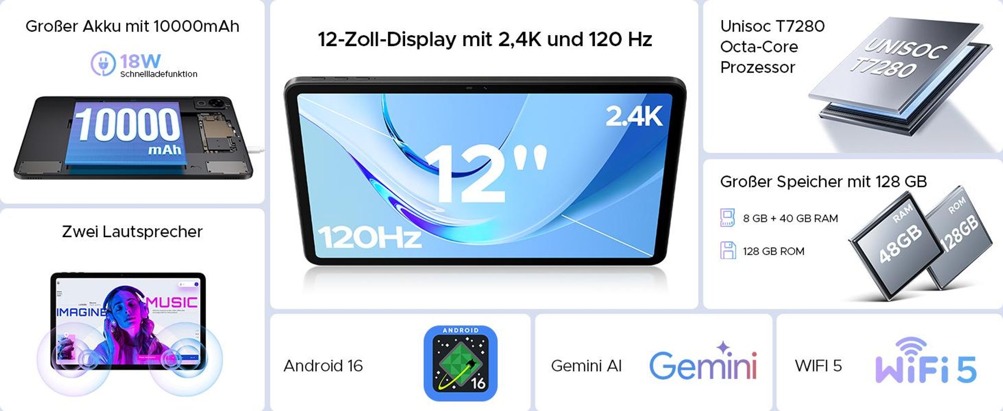 POCKAM P12 Tablet Android 16, 48GB(8+40) RAM + 128GB ROM(2TB TF) Tablet 12 Zoll mit Stift, Tastatur, Maus, 90Hz/8800mAh/Gemini AI/Widevine L1