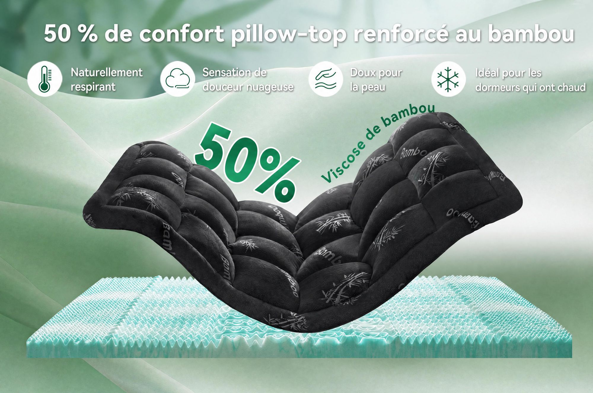 NicePlus, surmatelas 2 en 1, 120x200x7 cm, mousse à mémoire de forme à 5 zones + garniture supérieure en bambou, avec élastiques d'angle pour tous les matelas, fermeté H2/H3, couleur noire