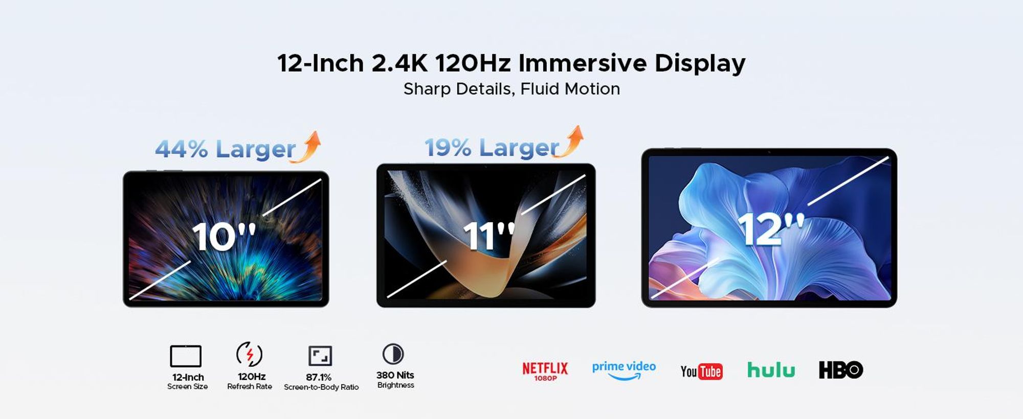 P12 Pro Tablet Android 16, 12" 2.4K 120Hz 4G LTE, 48GB(12+36) RAM + 256GB ROM (2TB TF), 12000mAh, T7300 Widevine L1 BT5.4–mit Tastatur, Maus, Stift
